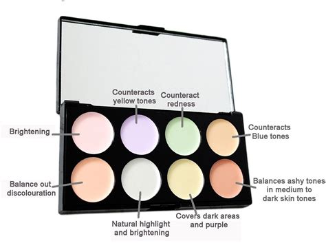 Concealer and Corrector .